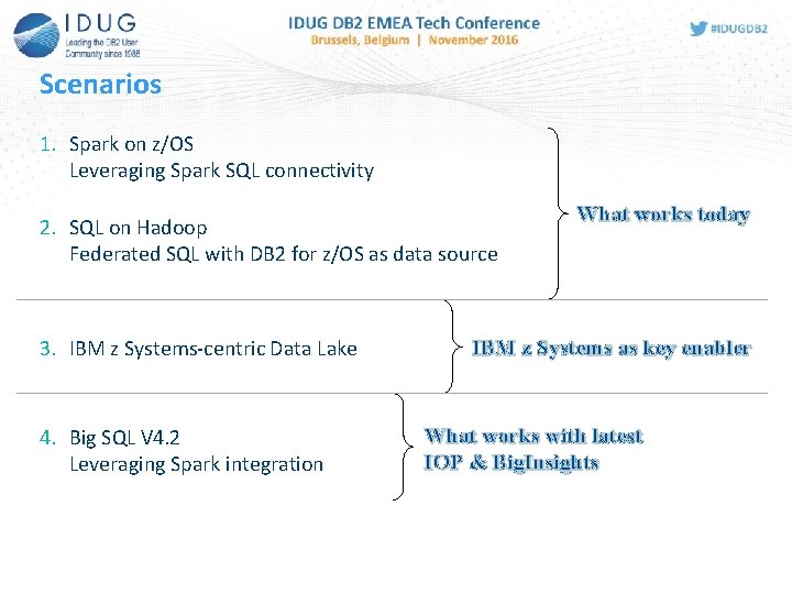Scenarios 1. Spark on z/OS Leveraging Spark SQL connectivity 2. SQL on Hadoop Federated Scenarios 1. Spark on z/OS Leveraging Spark SQL connectivity 2. SQL on Hadoop Federated