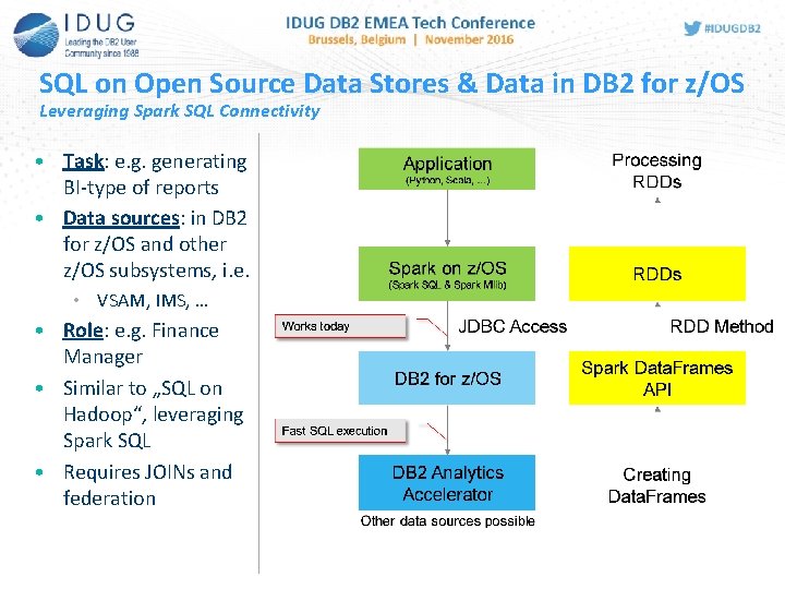 SQL on Open Source Data Stores & Data in DB 2 for z/OS Leveraging SQL on Open Source Data Stores & Data in DB 2 for z/OS Leveraging