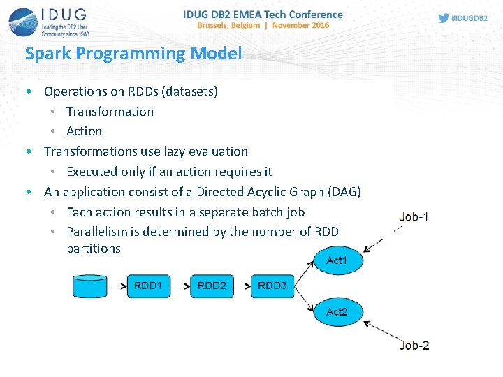 Spark Programming Model • Operations on RDDs (datasets) • Transformation • Action • Transformations Spark Programming Model • Operations on RDDs (datasets) • Transformation • Action • Transformations