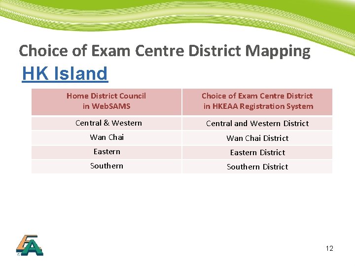 Choice of Exam Centre District Mapping HK Island Home District Council in Web. SAMS