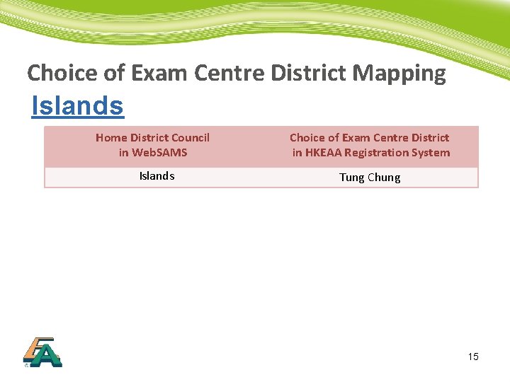 Choice of Exam Centre District Mapping Islands Home District Council in Web. SAMS Choice