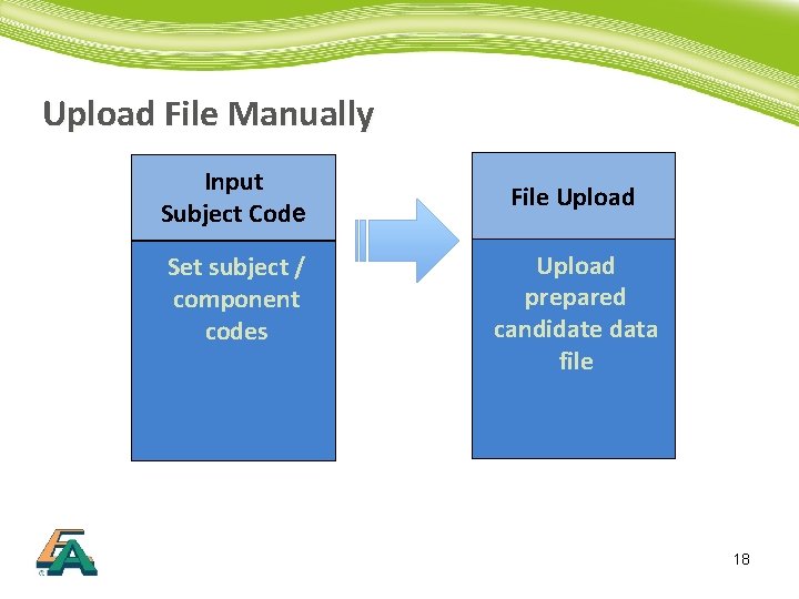 Upload File Manually Input Subject Code Set subject / component codes File Upload prepared