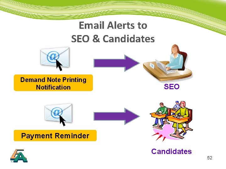 Email Alerts to SEO & Candidates Demand Note Printing Notification SEO Payment Reminder Candidates