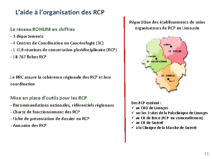 L’aide à l’organisation des RCP Le réseau ROHLIM en chiffres Répartition des établissements de