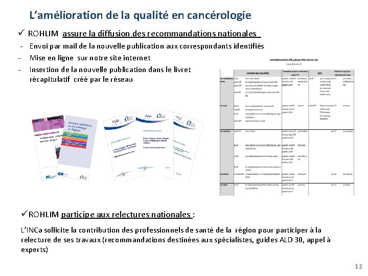 L’amélioration de la qualité en cancérologie ROHLIM assure la diffusion des recommandations nationales -