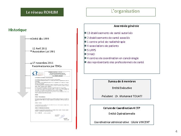 Le réseau ROHLIM L'organisation Assemblée générale Historique Initié dès 1999 12 Avril 2011 Association