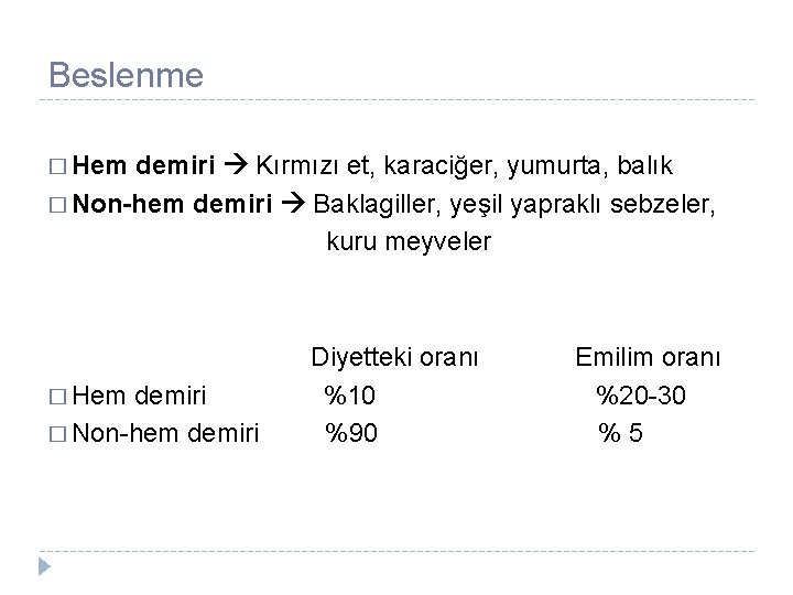 Beslenme � Hem demiri Kırmızı et, karaciğer, yumurta, balık � Non-hem demiri Baklagiller, yeşil