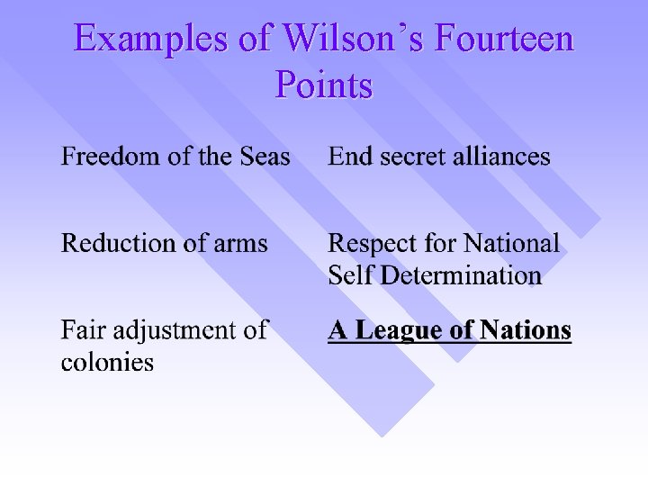 Examples of Wilson’s Fourteen Points 