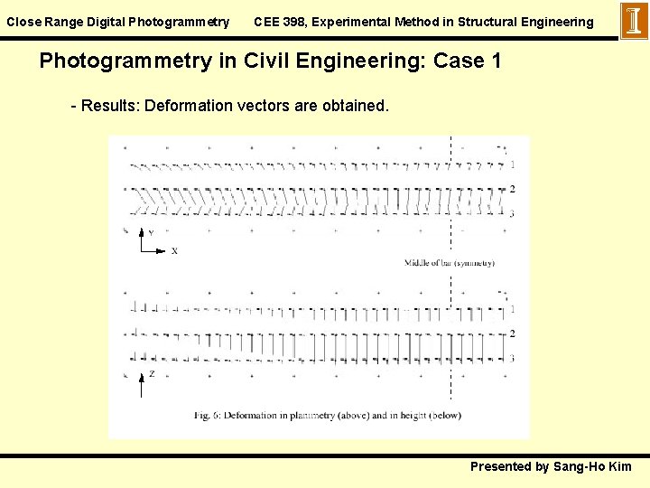 Close Range Digital Photogrammetry CEE 398, Experimental Method in Structural Engineering Photogrammetry in Civil