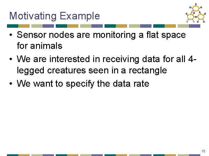 Motivating Example • Sensor nodes are monitoring a flat space for animals • We