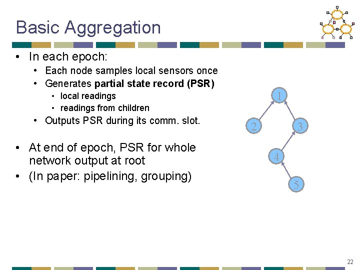 Basic Aggregation • In each epoch: • Each node samples local sensors once •