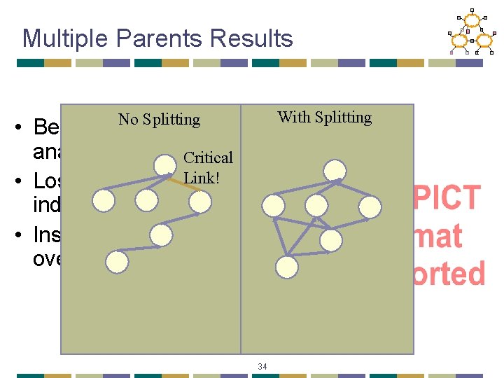 Multiple Parents Results With Splitting No Splitting • Better than previous analysis expected! Critical