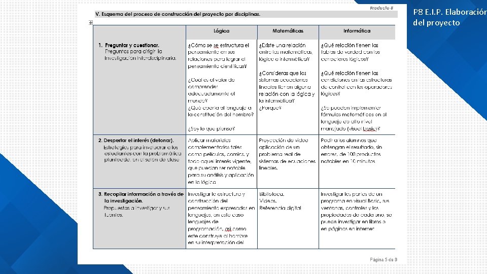 P 8 E. I. P. Elaboración del proyecto 