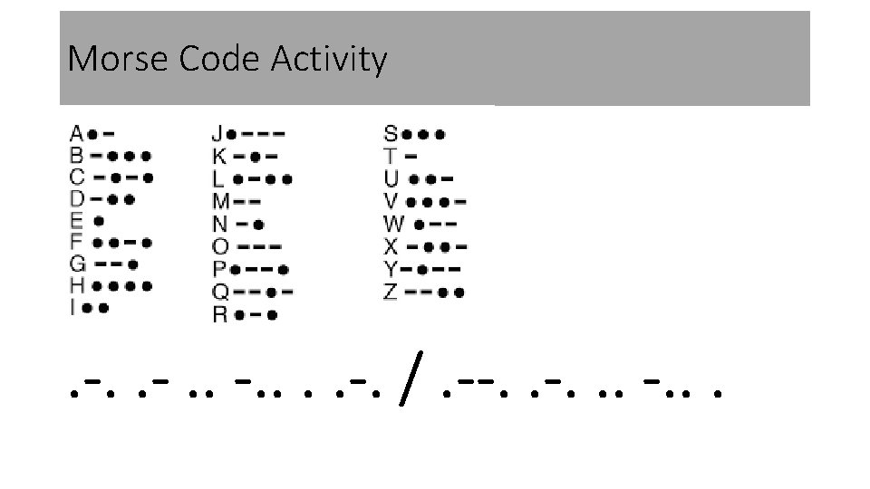 Morse Code Activity . -. /. --. . . 