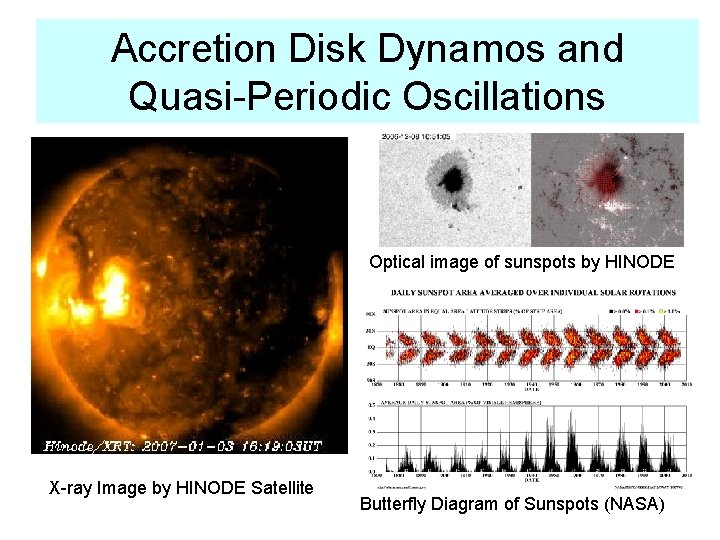 Accretion Disk Dynamos and Quasi-Periodic Oscillations Optical image of sunspots by HINODE X-ray Image