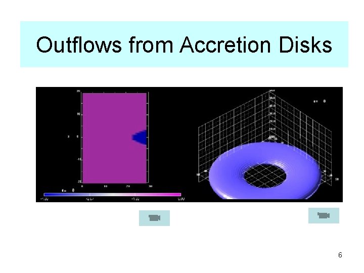 Outflows from Accretion Disks 6 