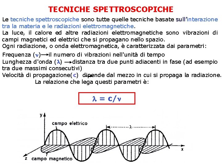 TECNICHE SPETTROSCOPICHE Le tecniche spettroscopiche sono tutte quelle tecniche basate sull’interazione tra la materia