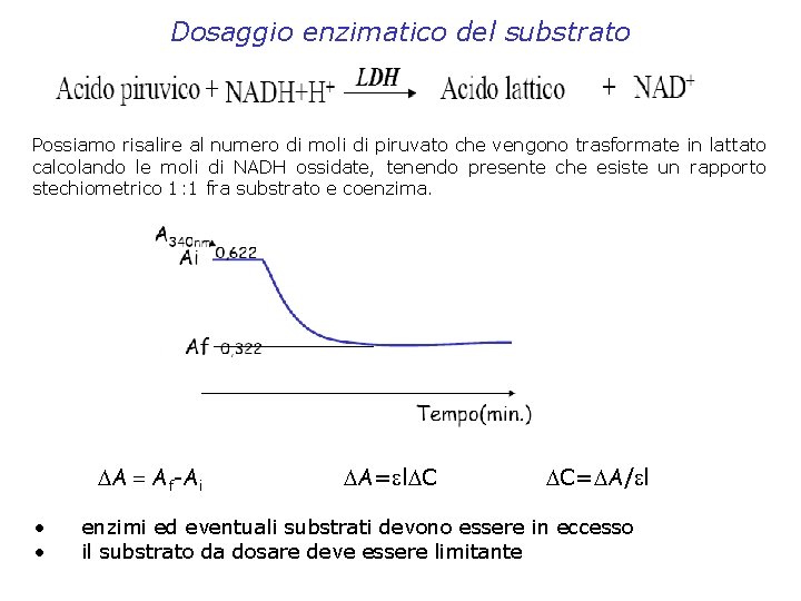 Dosaggio enzimatico del substrato Possiamo risalire al numero di moli di piruvato che vengono