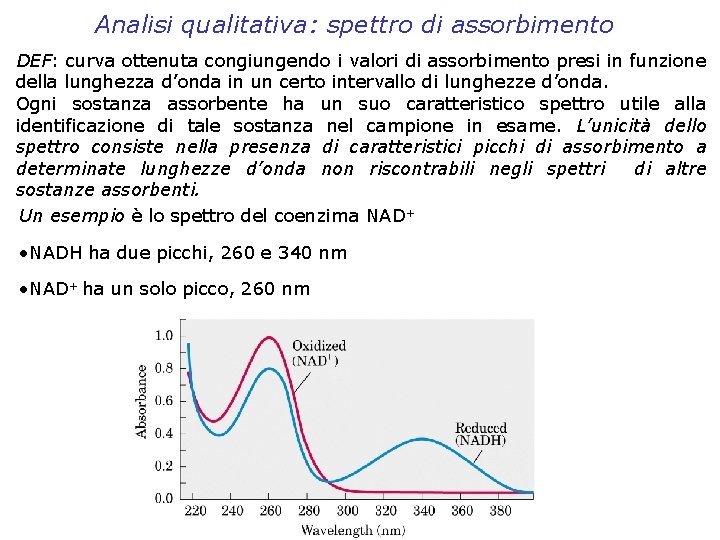 Analisi qualitativa: spettro di assorbimento DEF: curva ottenuta congiungendo i valori di assorbimento presi