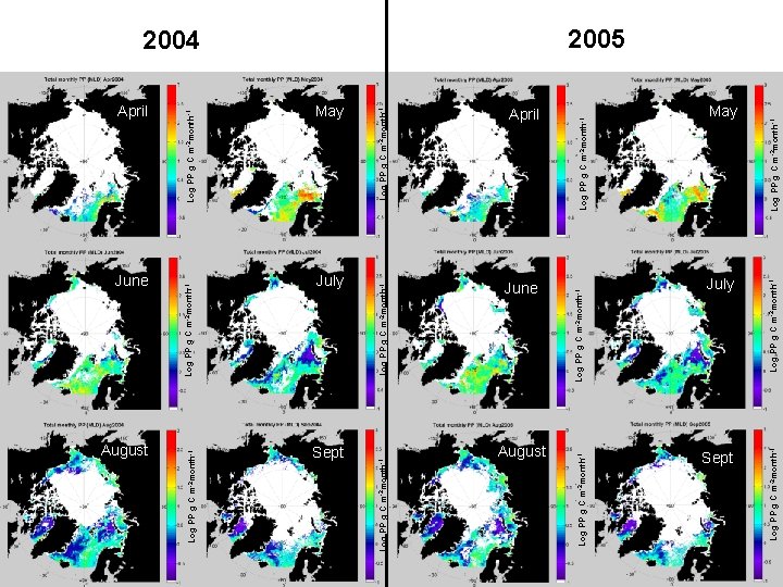August Sept August July Log PP g C m-2 month-1 Sept Log PP g