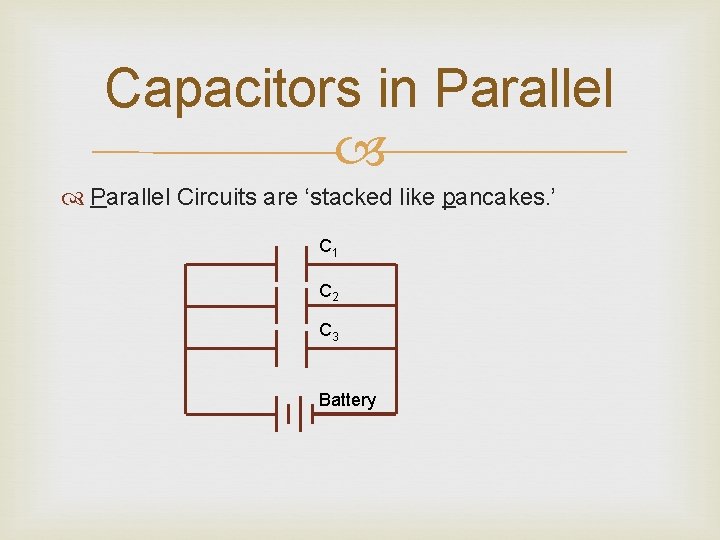 Capacitors in Parallel Circuits are ‘stacked like pancakes. ’ C 1 C 2 C
