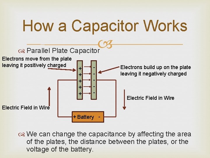 How a Capacitor Works Parallel Plate Capacitor Electrons move from the plate leaving it