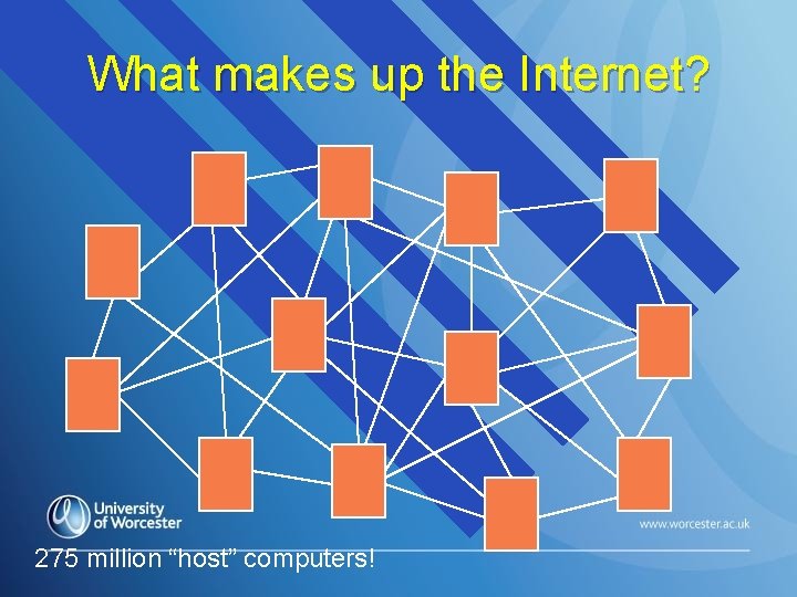 What makes up the Internet? 275 million “host” computers! 