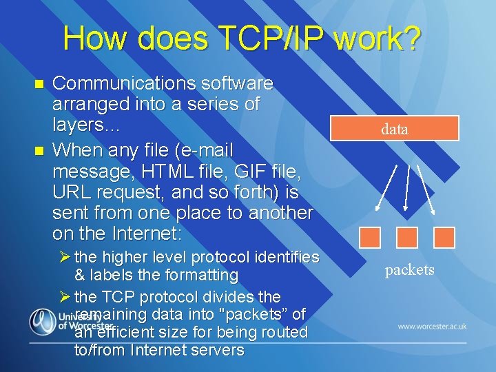 How does TCP/IP work? n n Communications software arranged into a series of layers…