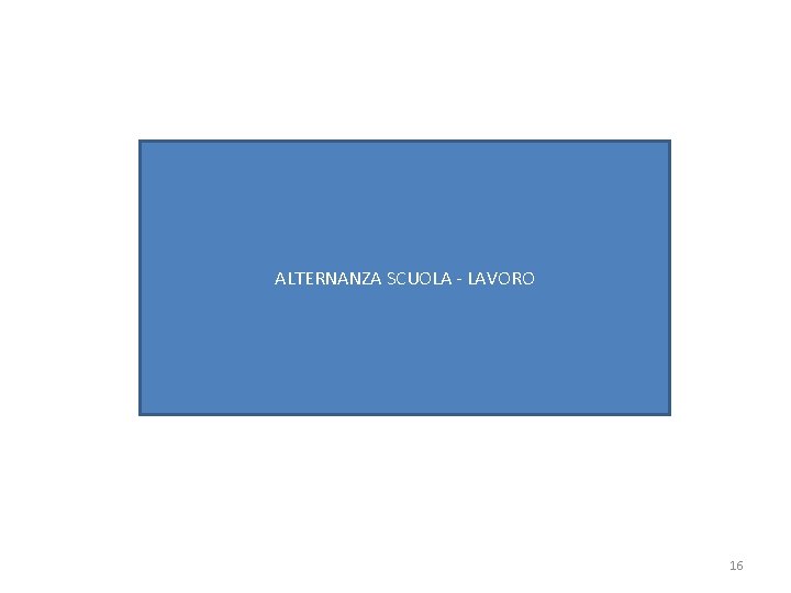 ALTERNANZA SCUOLA - LAVORO 16 