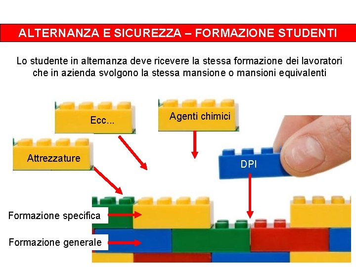 ALTERNANZA E SICUREZZA – FORMAZIONE STUDENTI Lo studente in alternanza deve ricevere la stessa