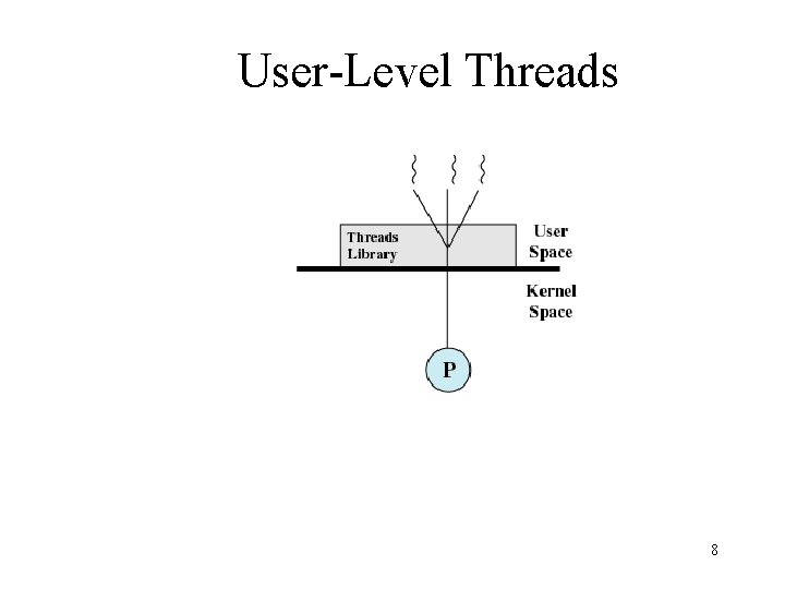 User-Level Threads 8 