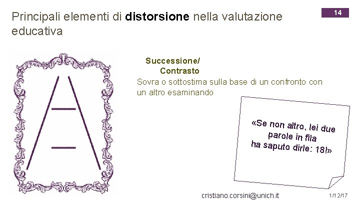 Principali elementi di distorsione nella valutazione educativa 14 Successione/ Contrasto Sovra o sottostima sulla