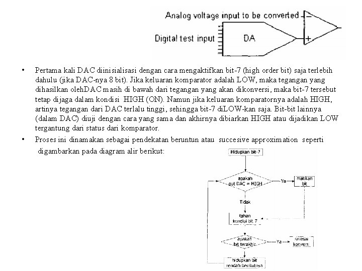  • • Pertama kali DAC diinisialisasi dengan cara mengaktifkan bit-7 (high order bit)