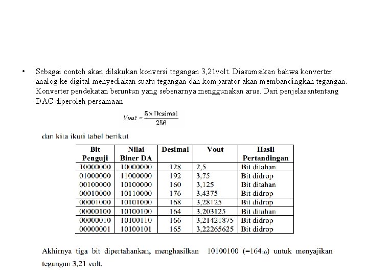  • Sebagai contoh akan dilakukan konversi tegangan 3, 21 volt. Diasumsikan bahwa konverter