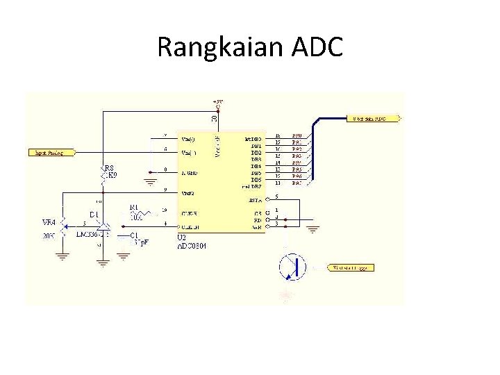 Rangkaian ADC 