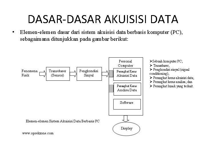 DASAR-DASAR AKUISISI DATA • Elemen-elemen dasar dari sistem akuisisi data berbasis komputer (PC), sebagaimana