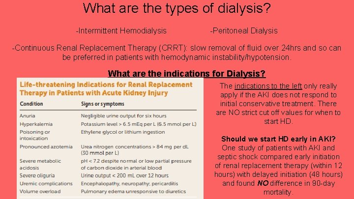 What are the types of dialysis? -Intermittent Hemodialysis -Peritoneal Dialysis -Continuous Renal Replacement Therapy