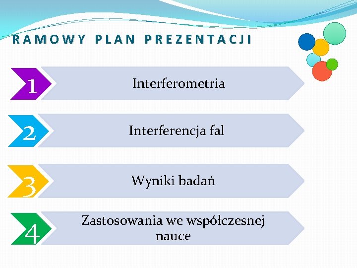 RAMOWY PLAN PREZENTACJI 1 Interferometria 2 Interferencja fal 3 Wyniki badań 4 Zastosowania we