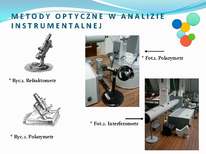 METODY OPTYCZNE W ANALIZIE INSTRUMENTALNEJ * Fot. 1. Polarymetr * Ryc. 1. Refraktometr *