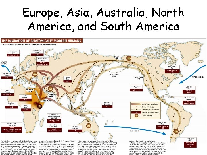 Europe, Asia, Australia, North America, and South America Europe, Asia, Australia, North America, and South America