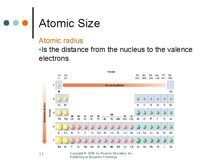 Atomic Size Atomic radius • Is the distance from the nucleus to the valence