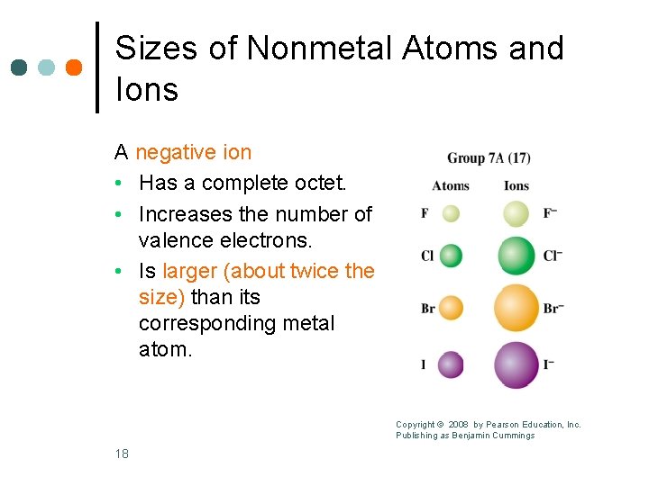 Sizes of Nonmetal Atoms and Ions A negative ion • Has a complete octet.
