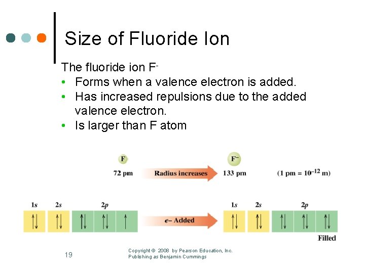 Size of Fluoride Ion The fluoride ion F • Forms when a valence electron