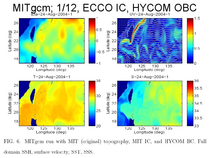 MITgcm; 1/12, ECCO IC, HYCOM OBC 