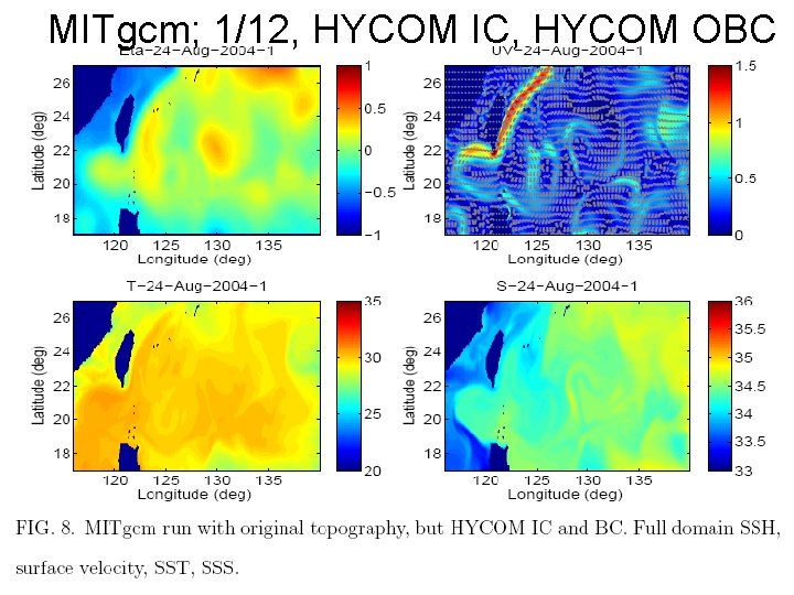 MITgcm; 1/12, HYCOM IC, HYCOM OBC 