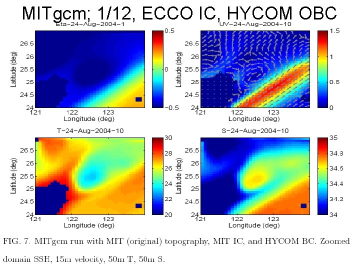 MITgcm; 1/12, ECCO IC, HYCOM OBC 