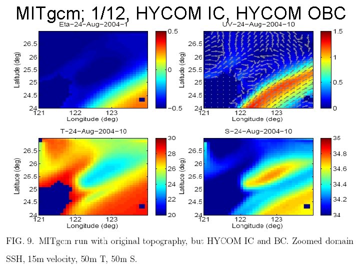 MITgcm; 1/12, HYCOM IC, HYCOM OBC 