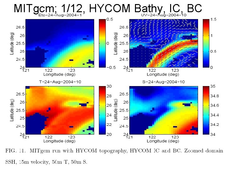 MITgcm; 1/12, HYCOM Bathy, IC, BC 