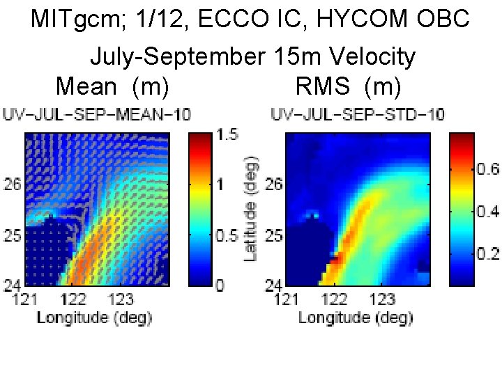 MITgcm; 1/12, ECCO IC, HYCOM OBC July-September 15 m Velocity Mean (m) RMS (m)