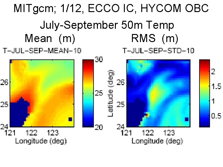 MITgcm; 1/12, ECCO IC, HYCOM OBC July-September 50 m Temp Mean (m) RMS (m)